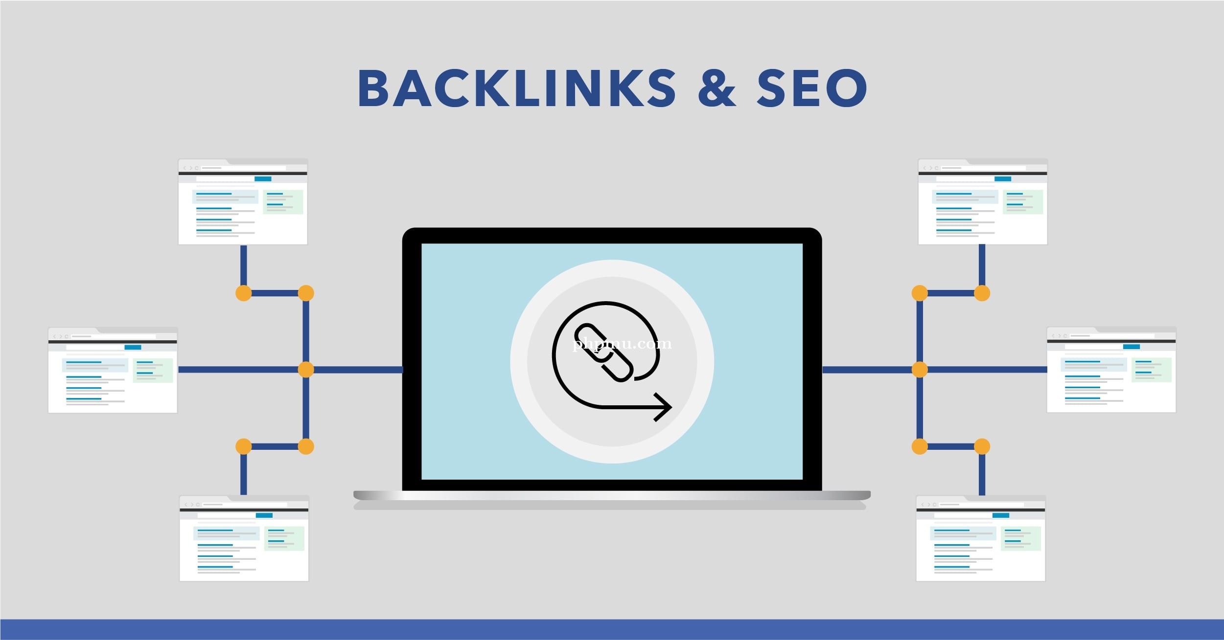 Backlink Authority: Kunci Utama Meningkatkan Ranking Website di Google